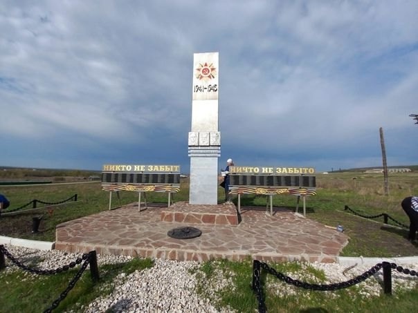 Ученики 8 класса школы №6 приняли участие в историко-патриотическом проекте &quot;В нашей памяти их имена&quot;.