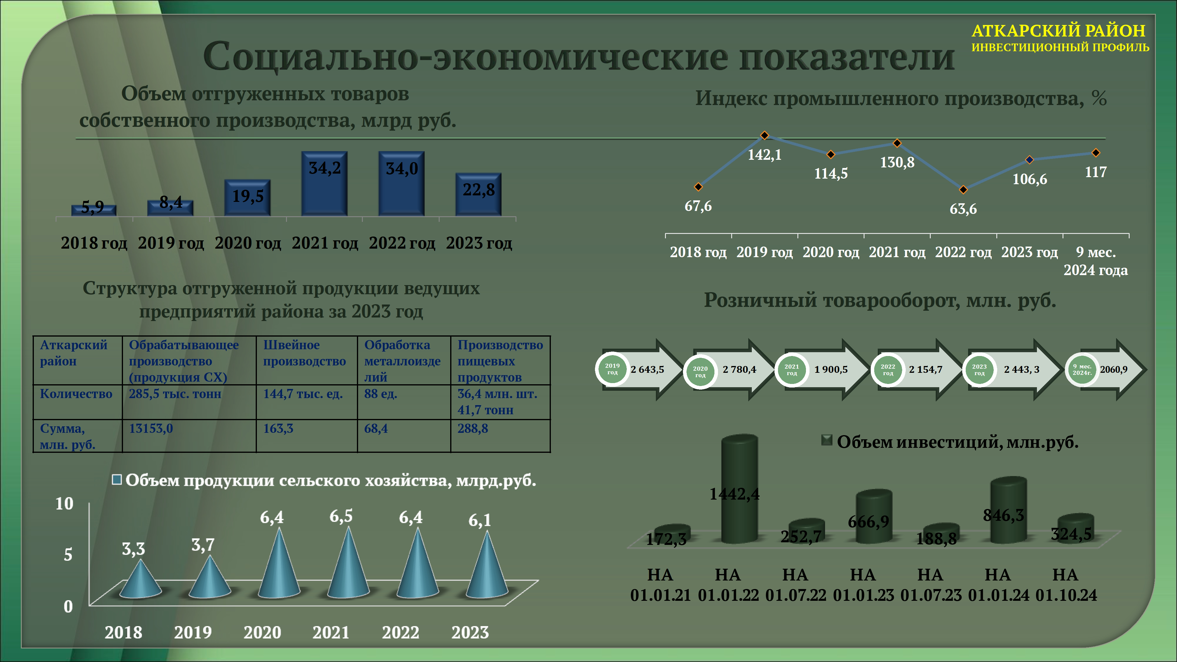 Изображения.