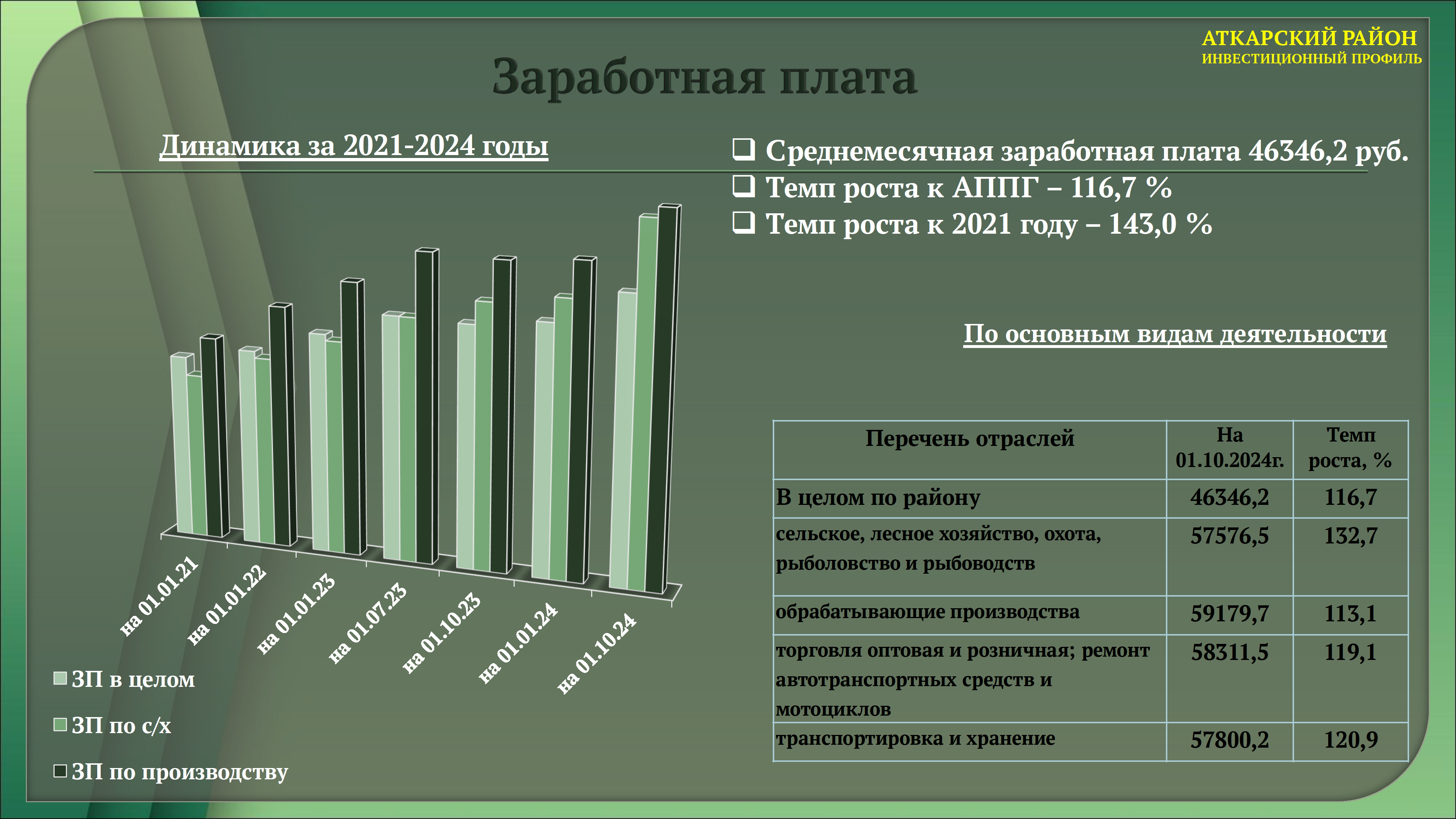 Изображения.