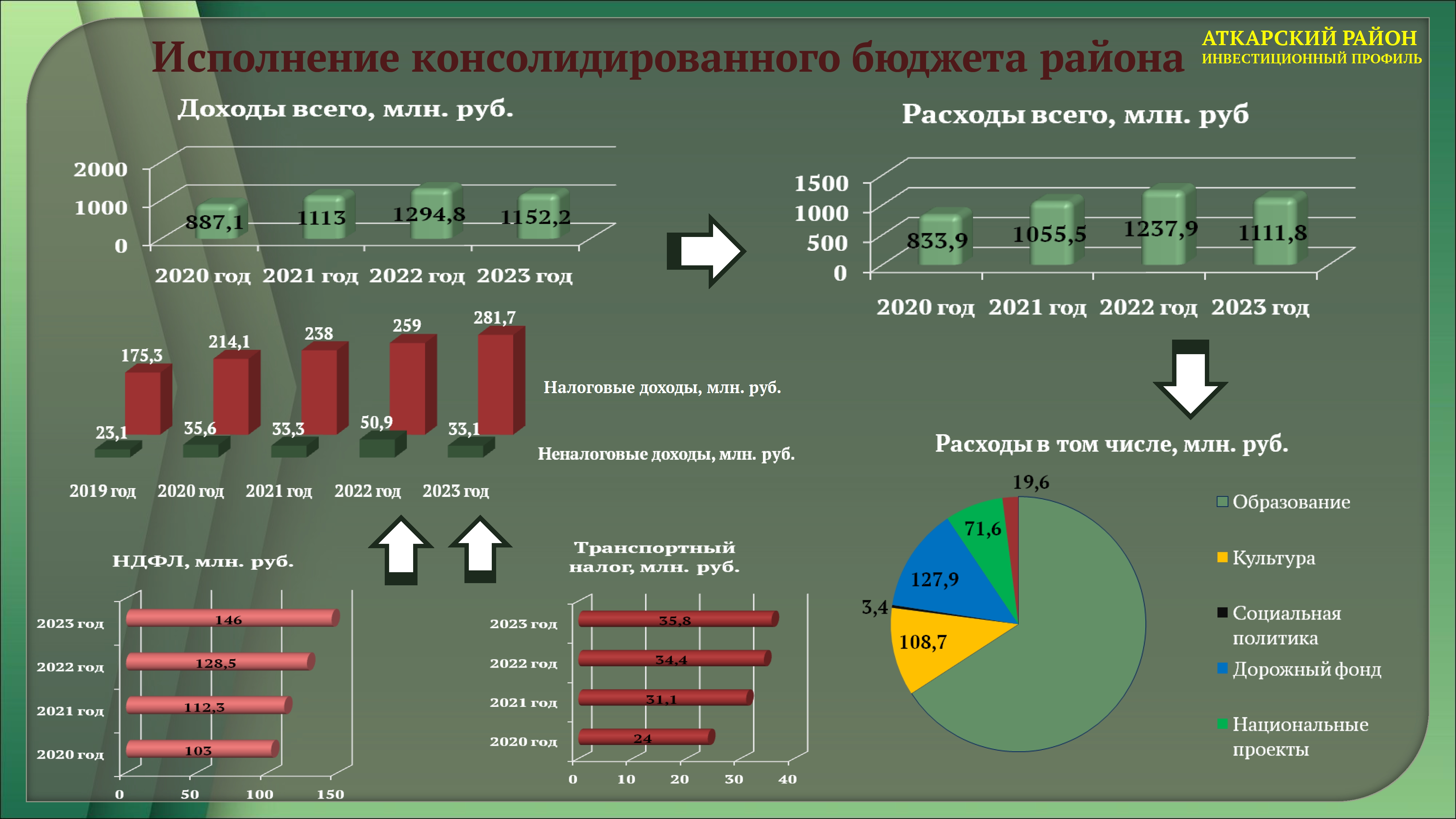 Изображения.