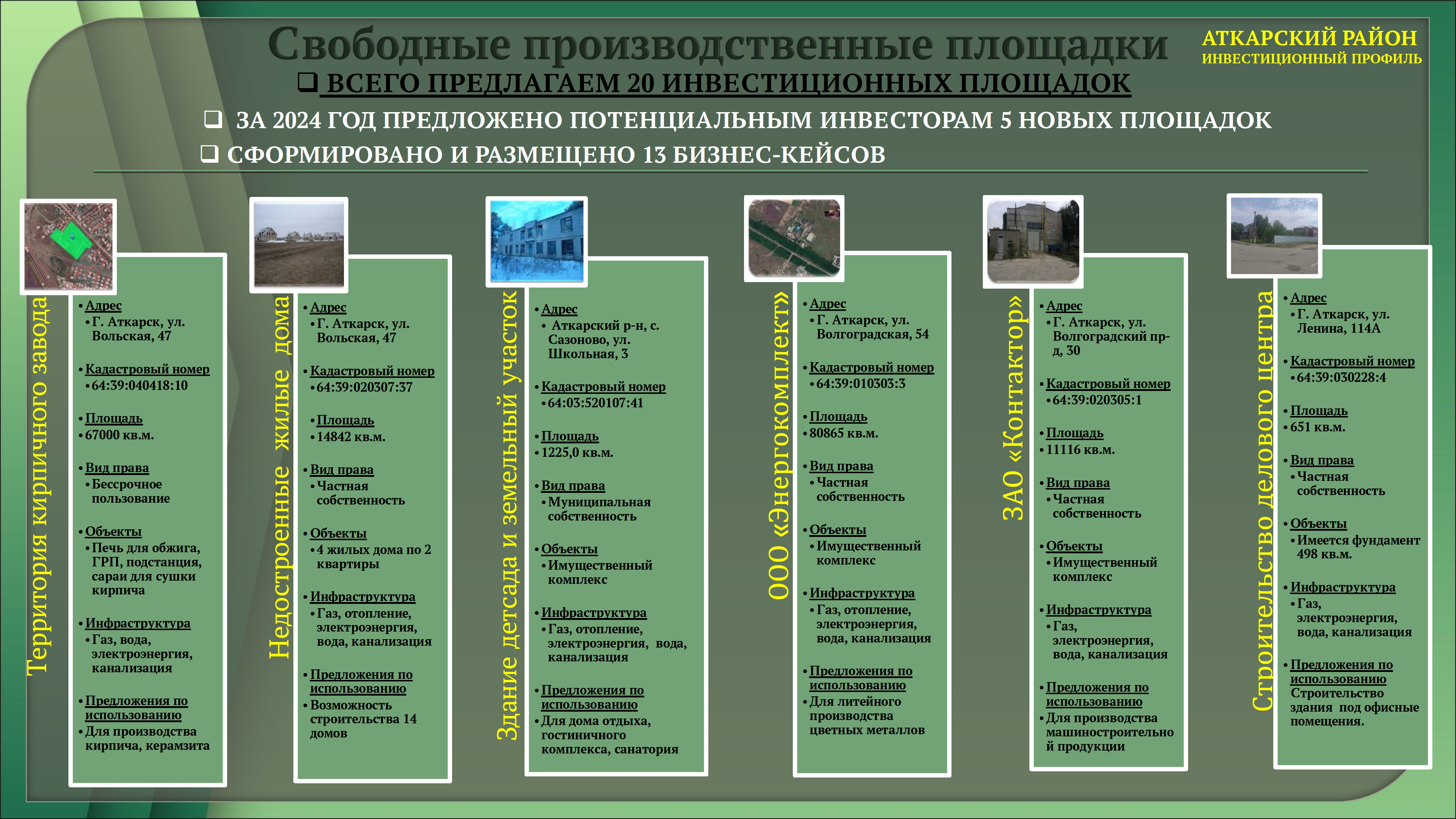 Изображения.