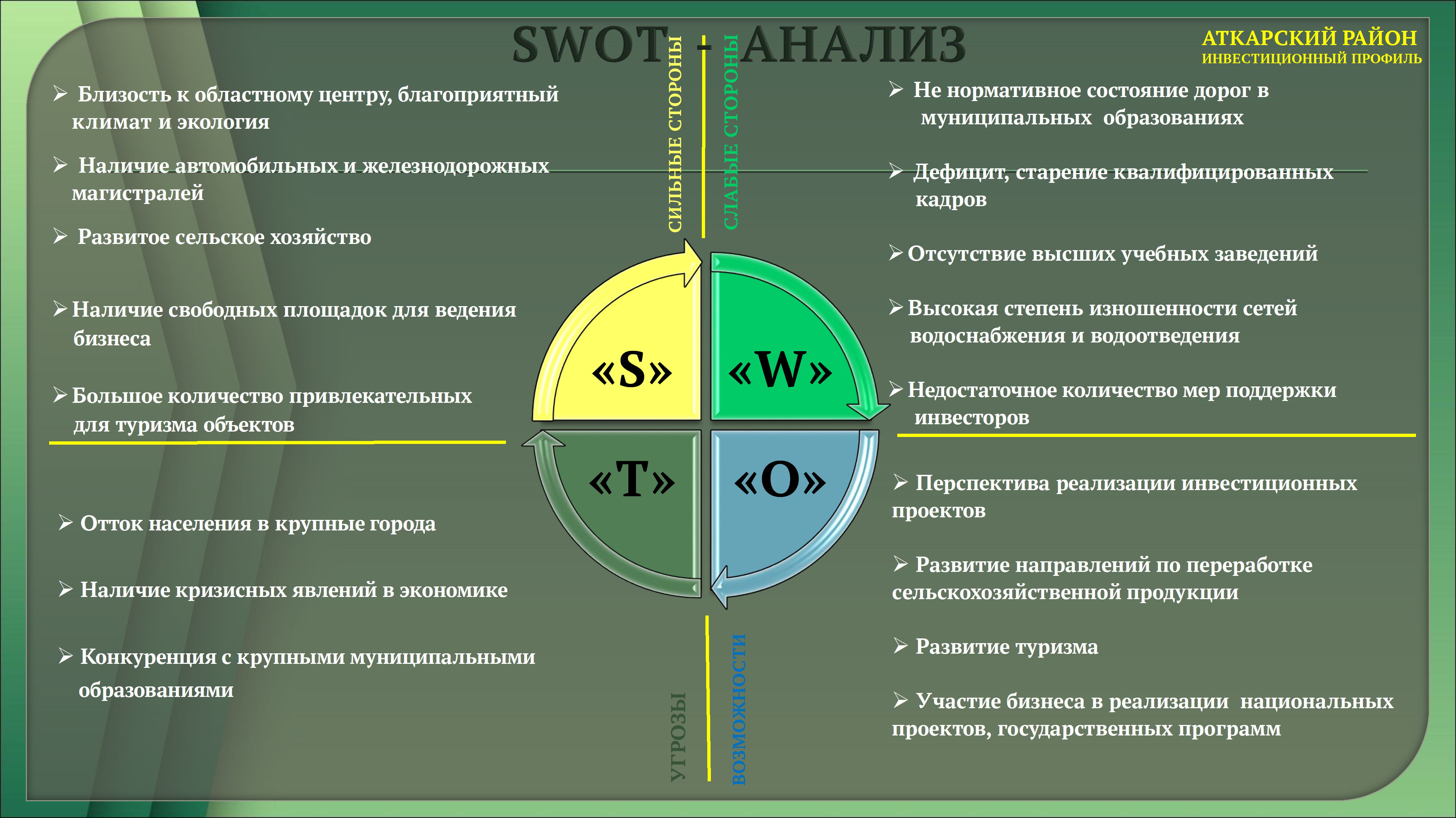 Изображения.