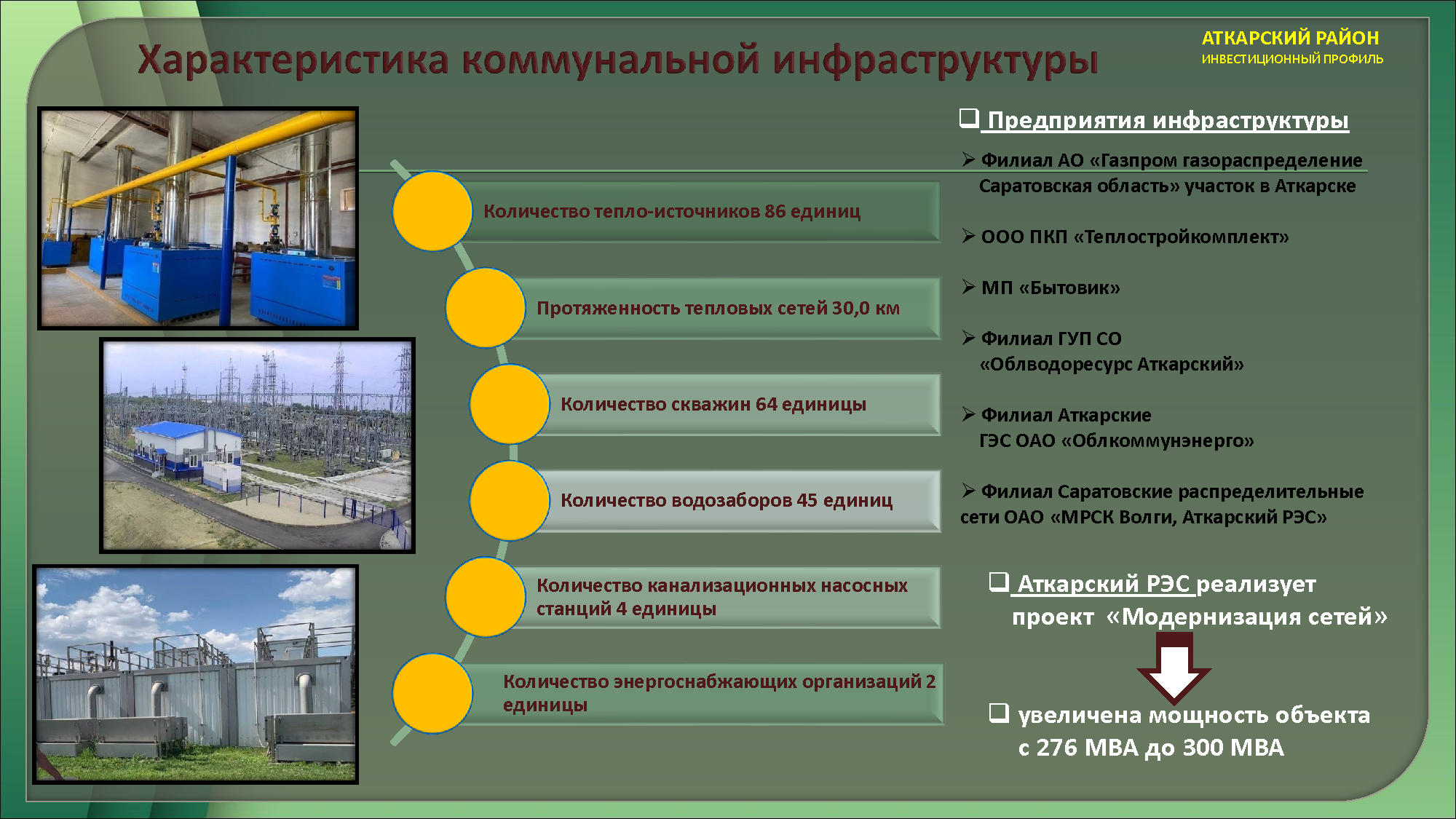 Изображения.