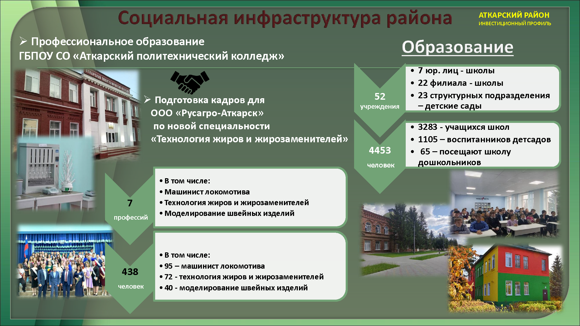 Изображения.