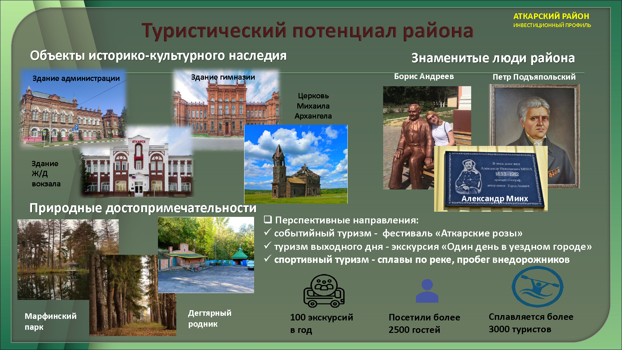 Изображения.