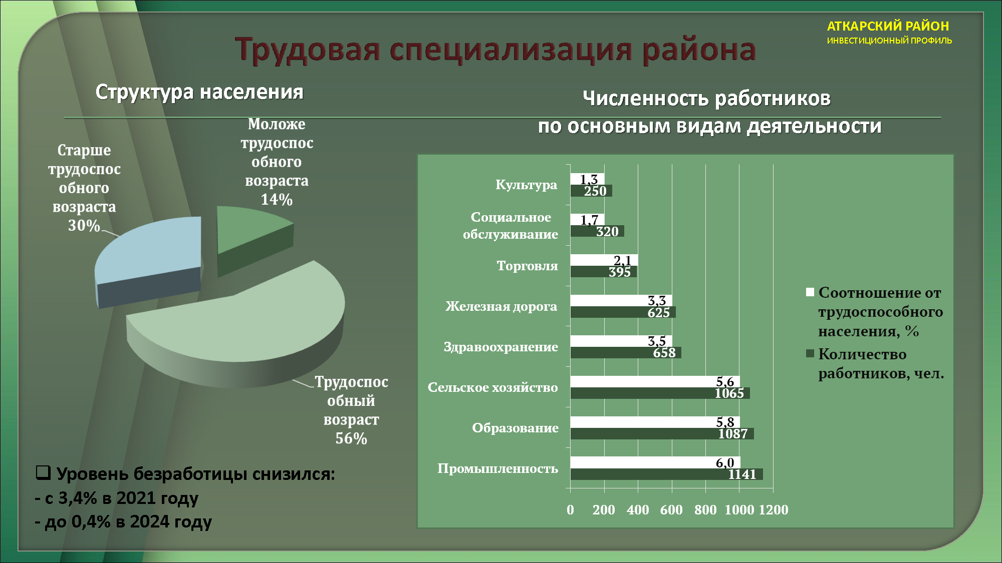 Изображения.