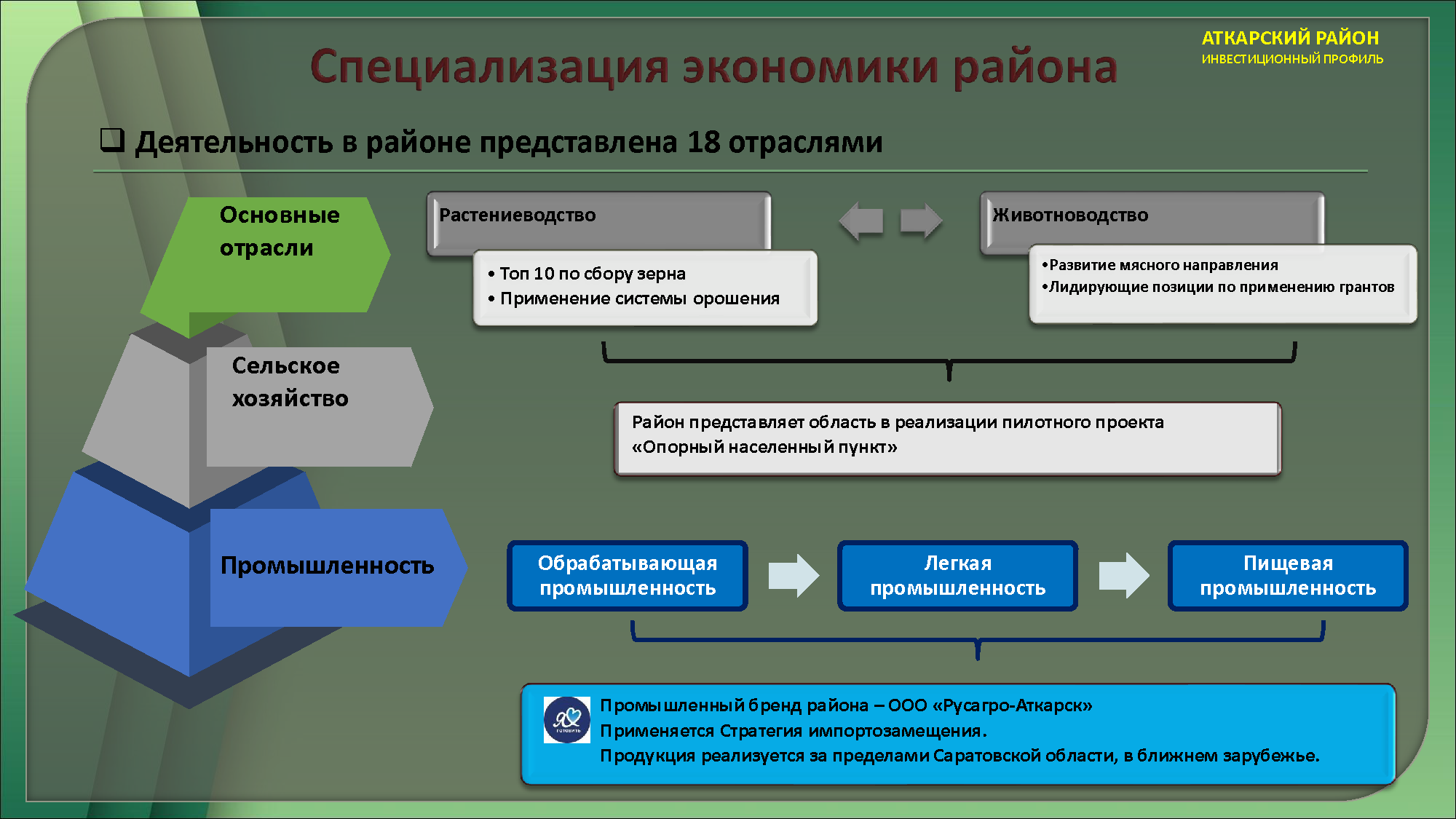 Изображения.