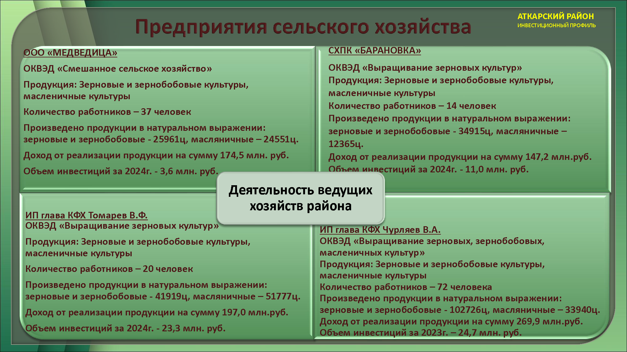 Изображения.