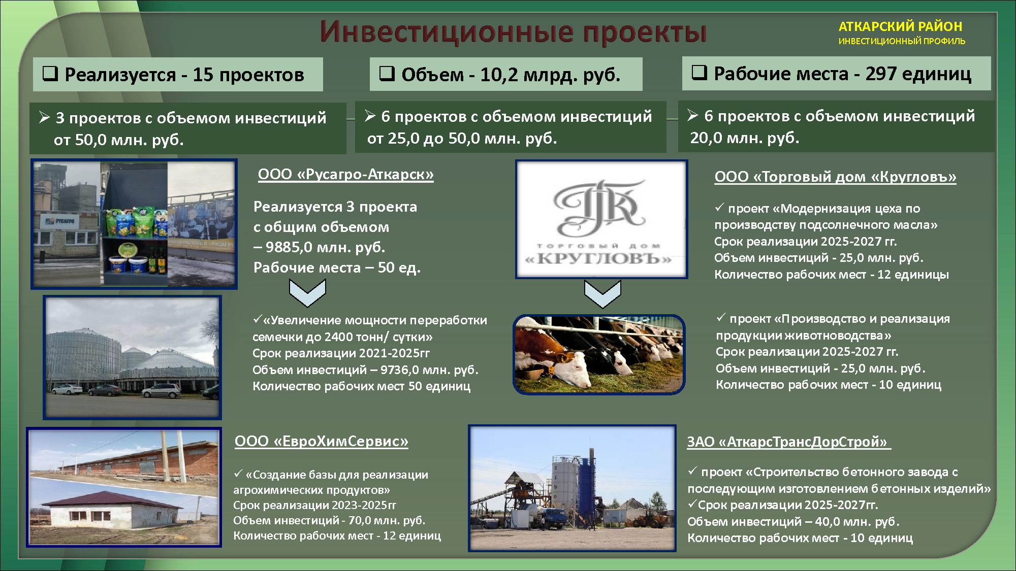Изображения.