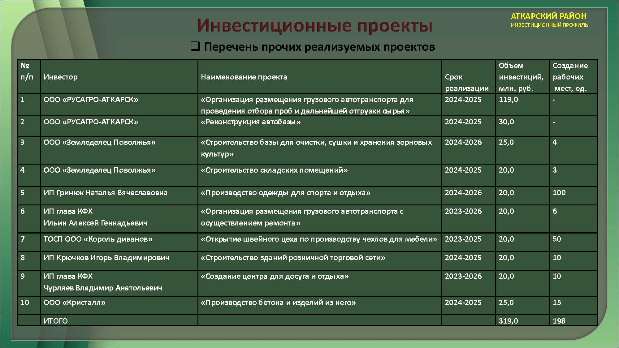 Изображения.