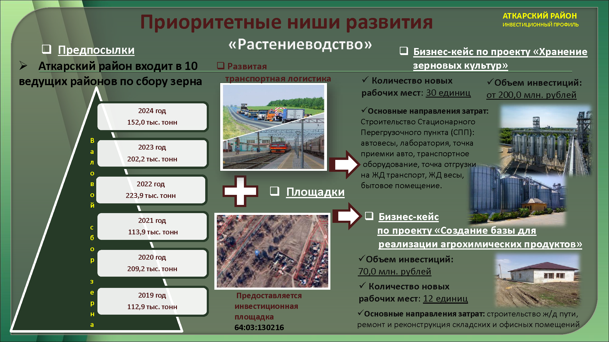 Изображения.
