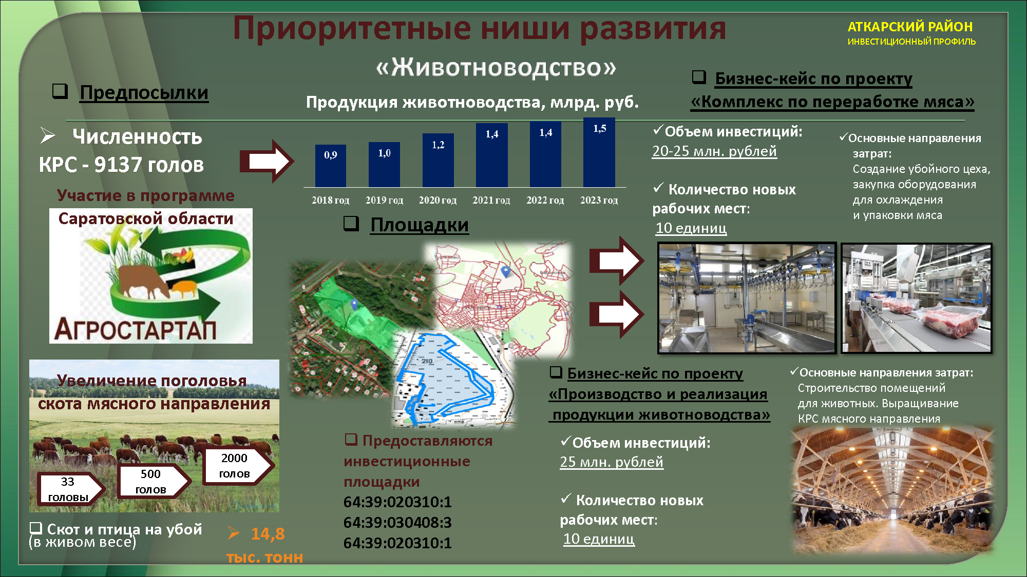 Изображения.