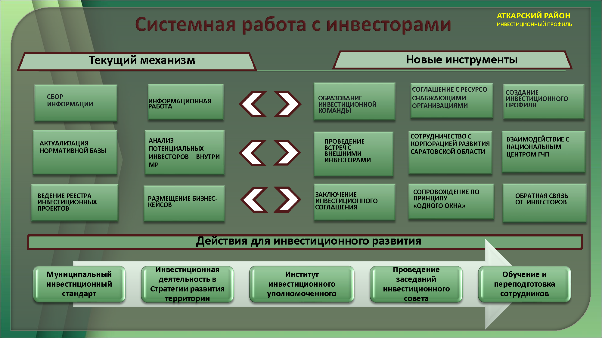 Изображения.