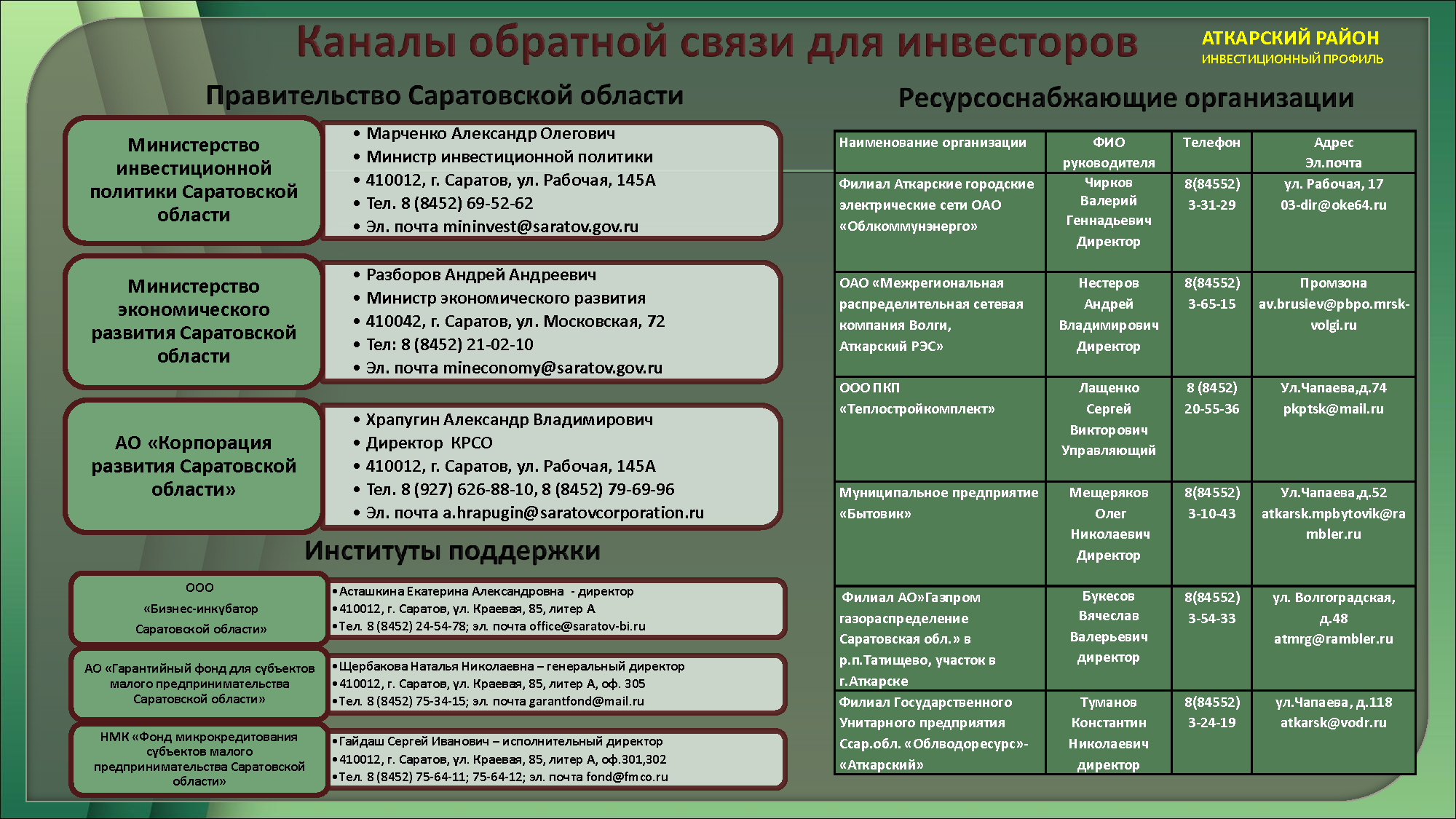 Изображения.