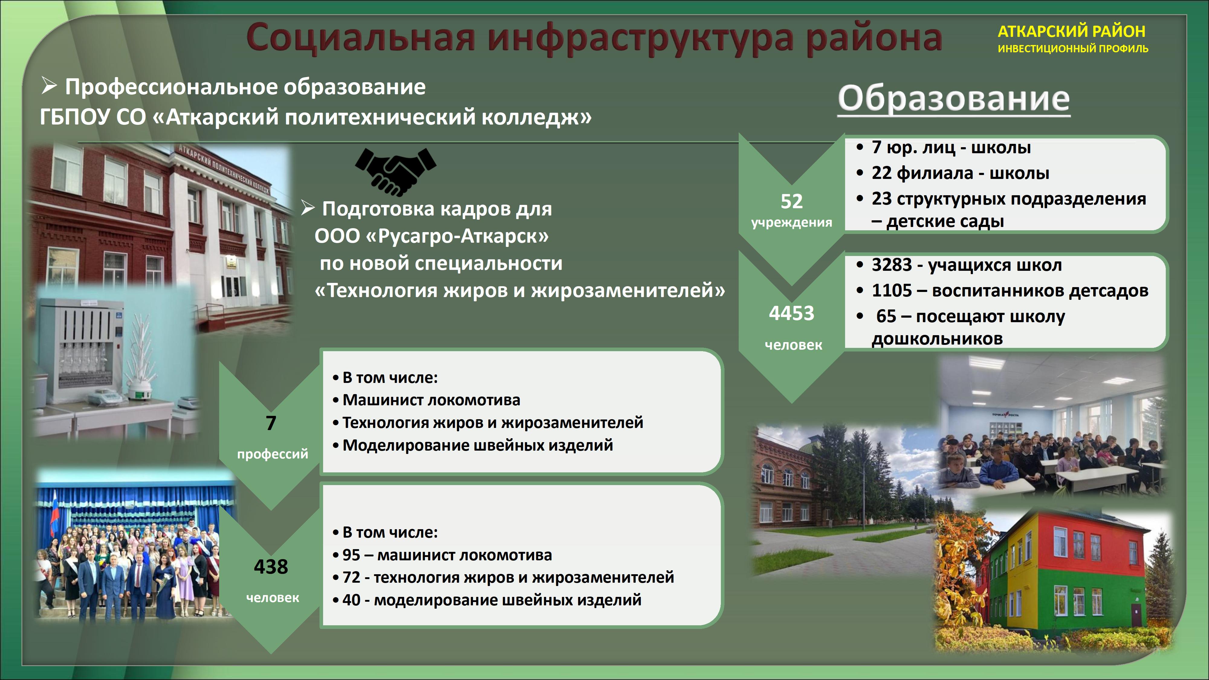 Изображения.