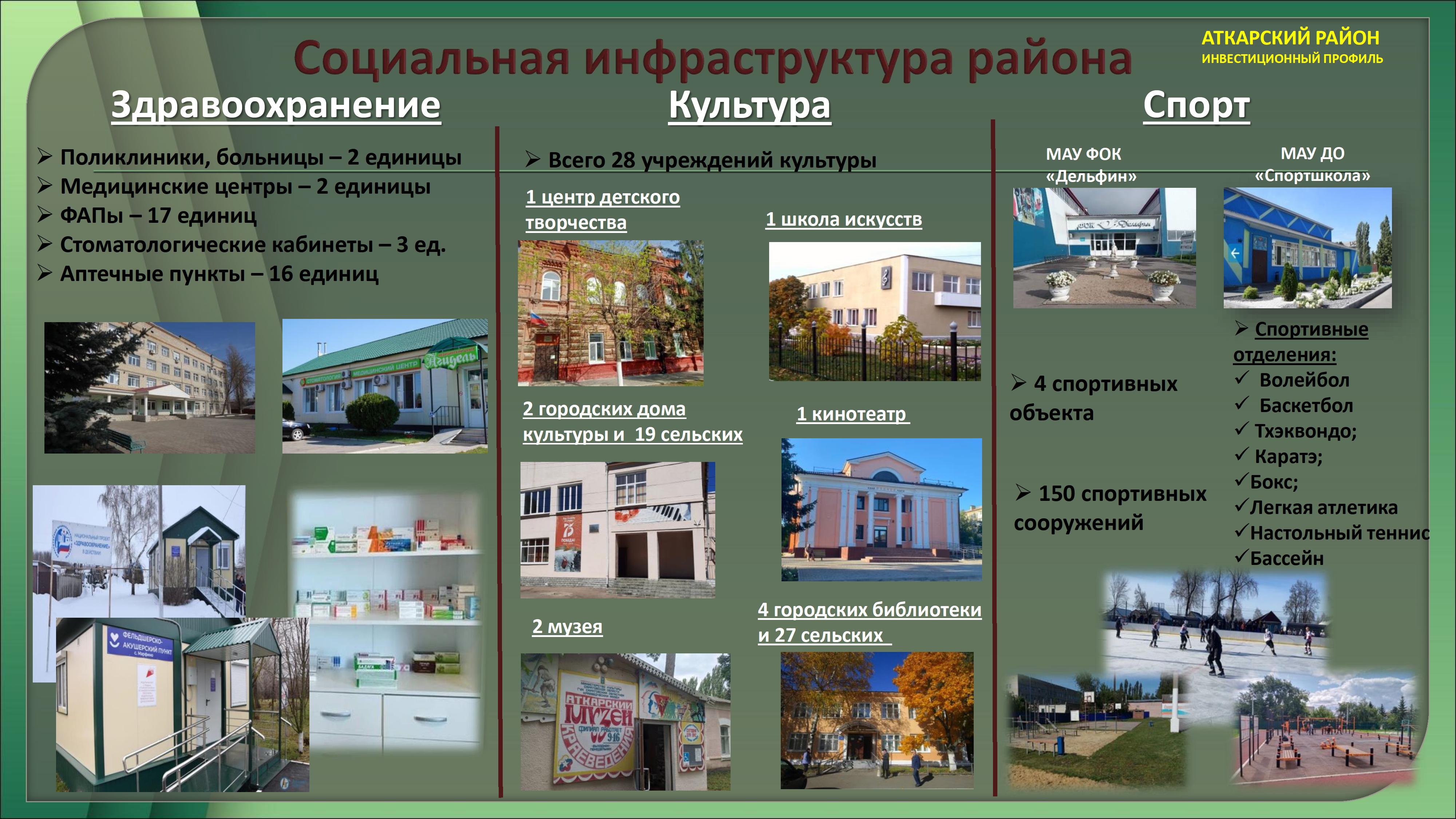 Изображения.