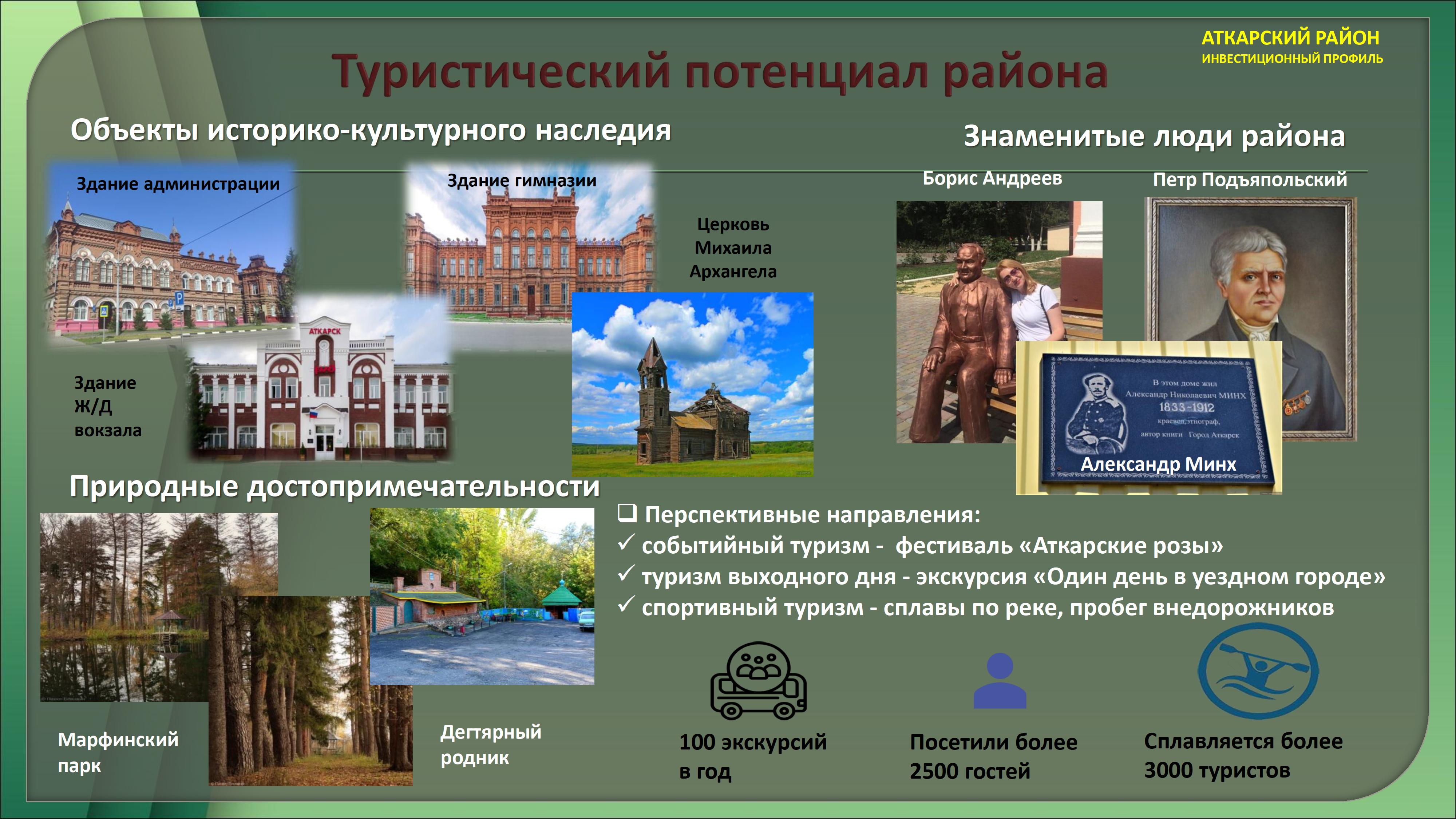 Изображения.