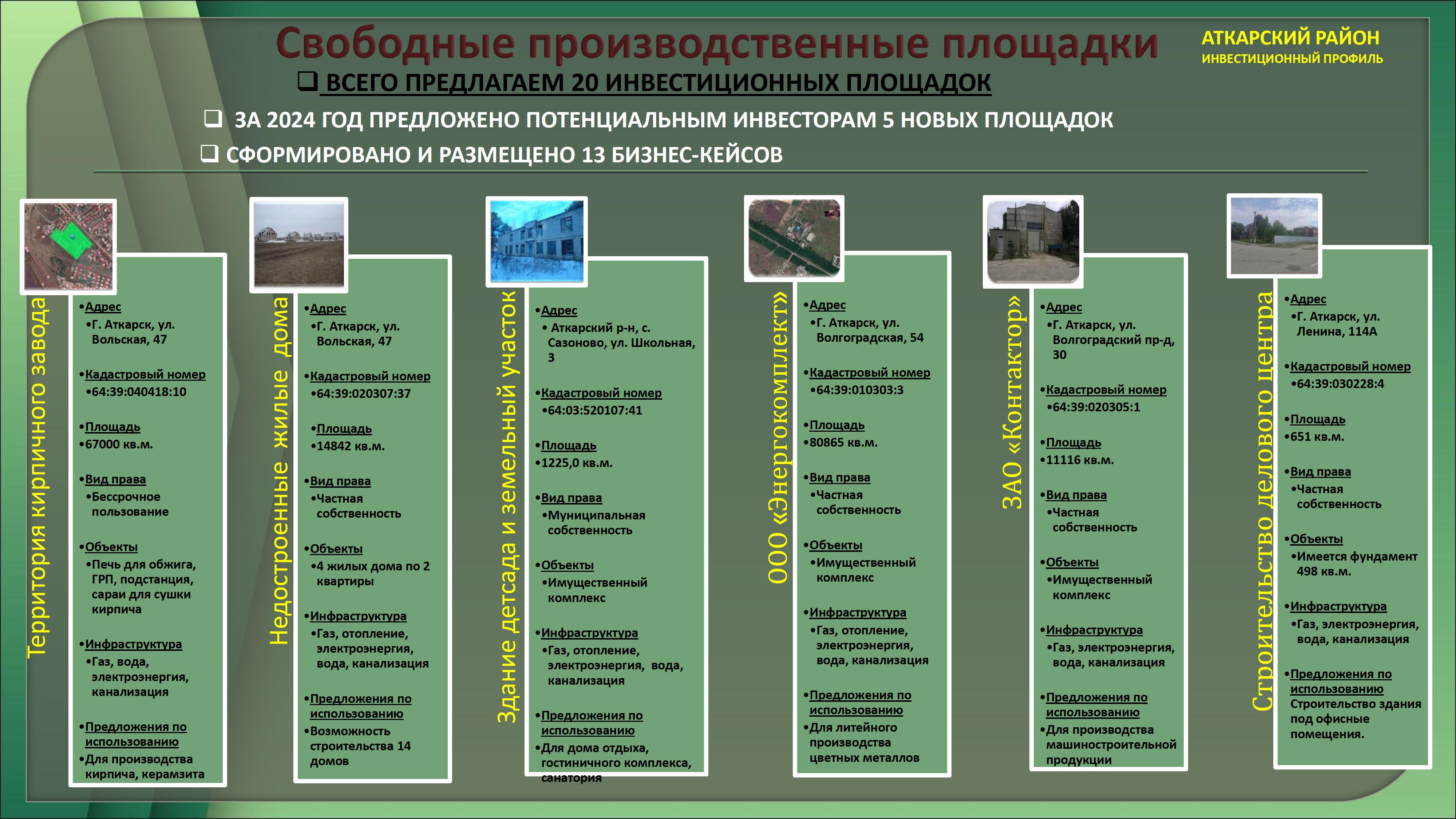 Изображения.