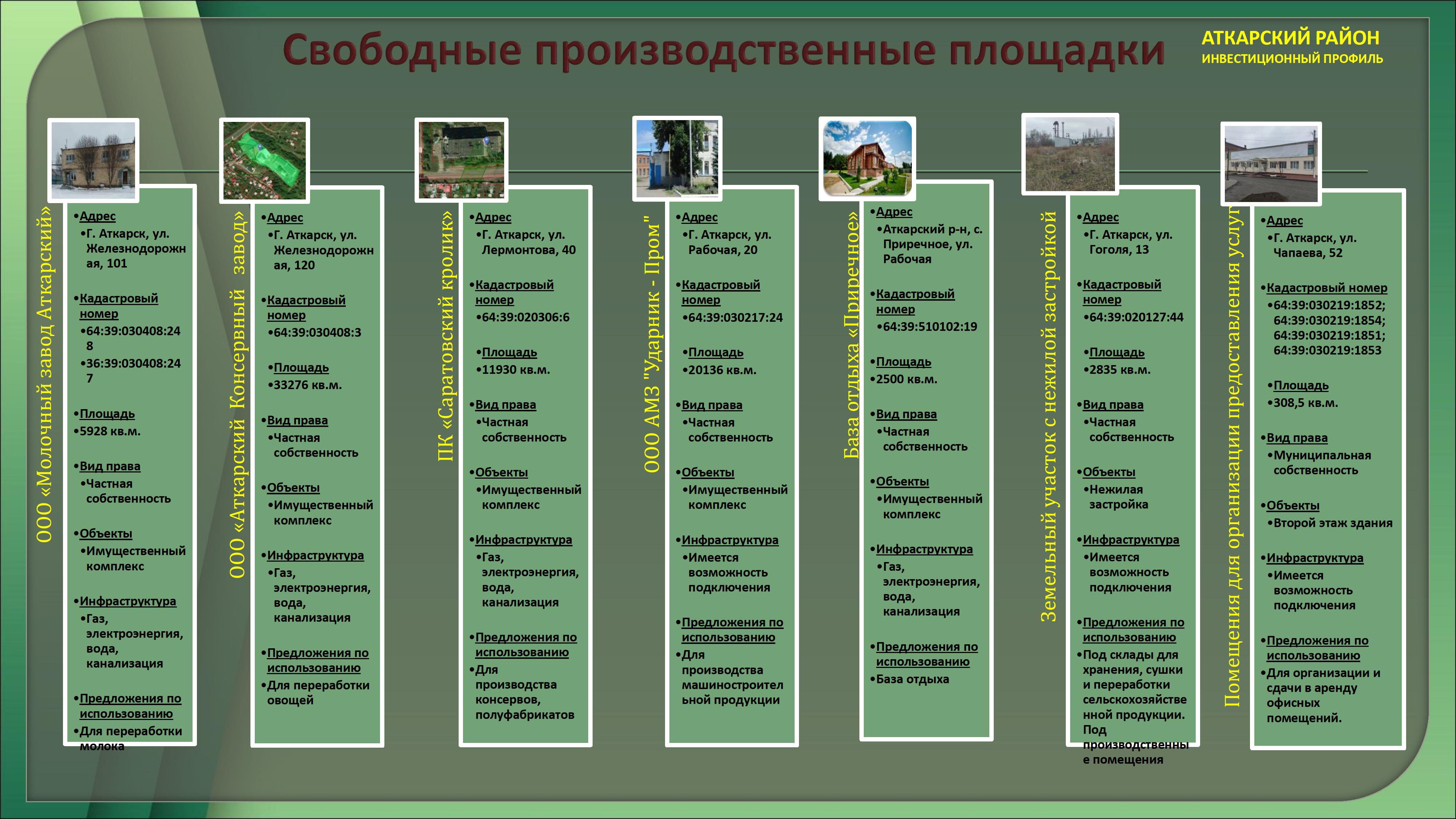 Изображения.