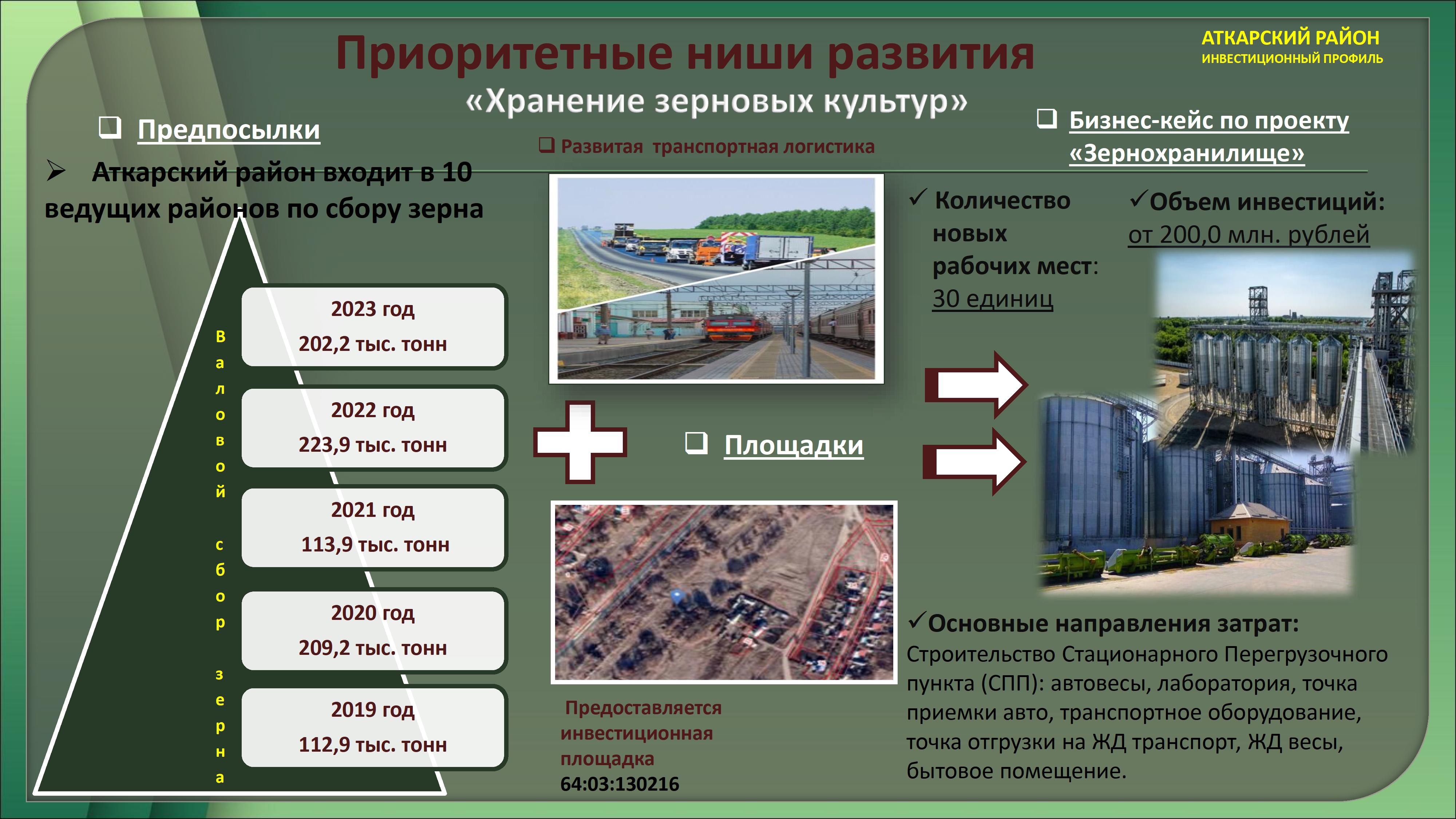 Изображения.