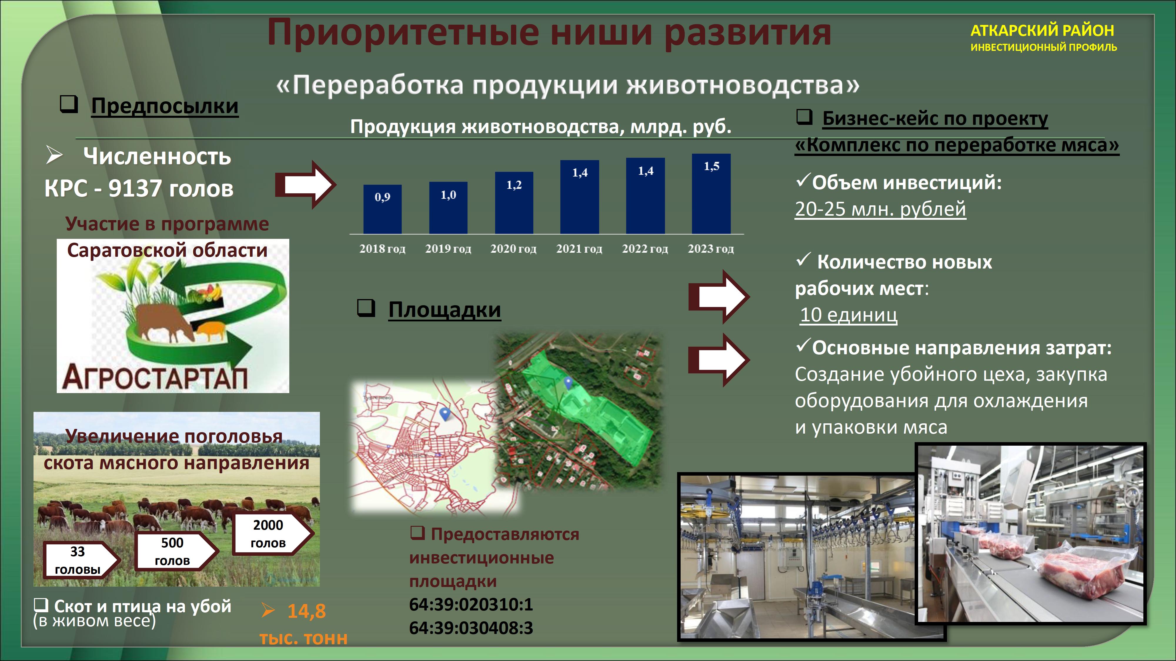 Изображения.