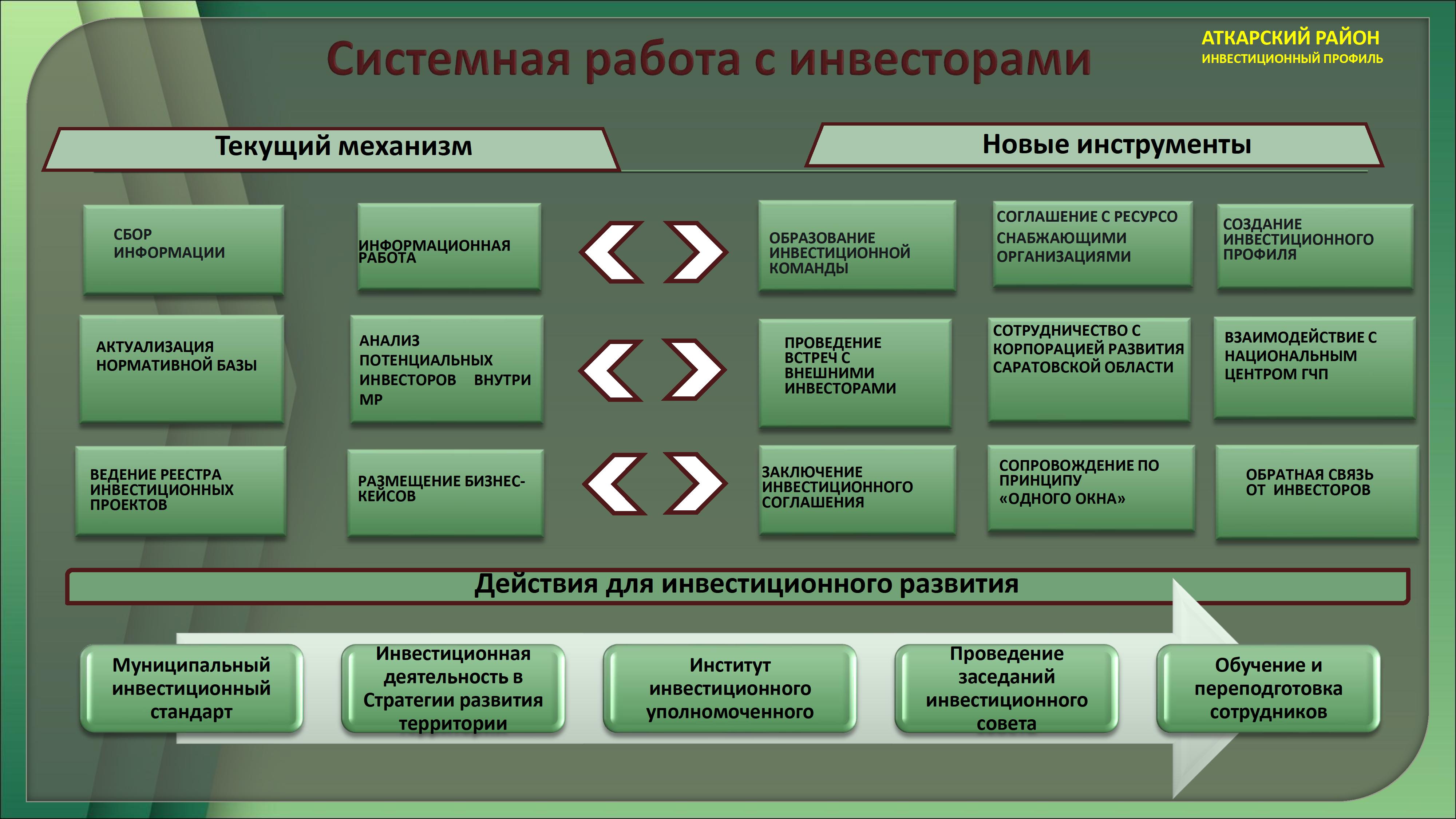Изображения.