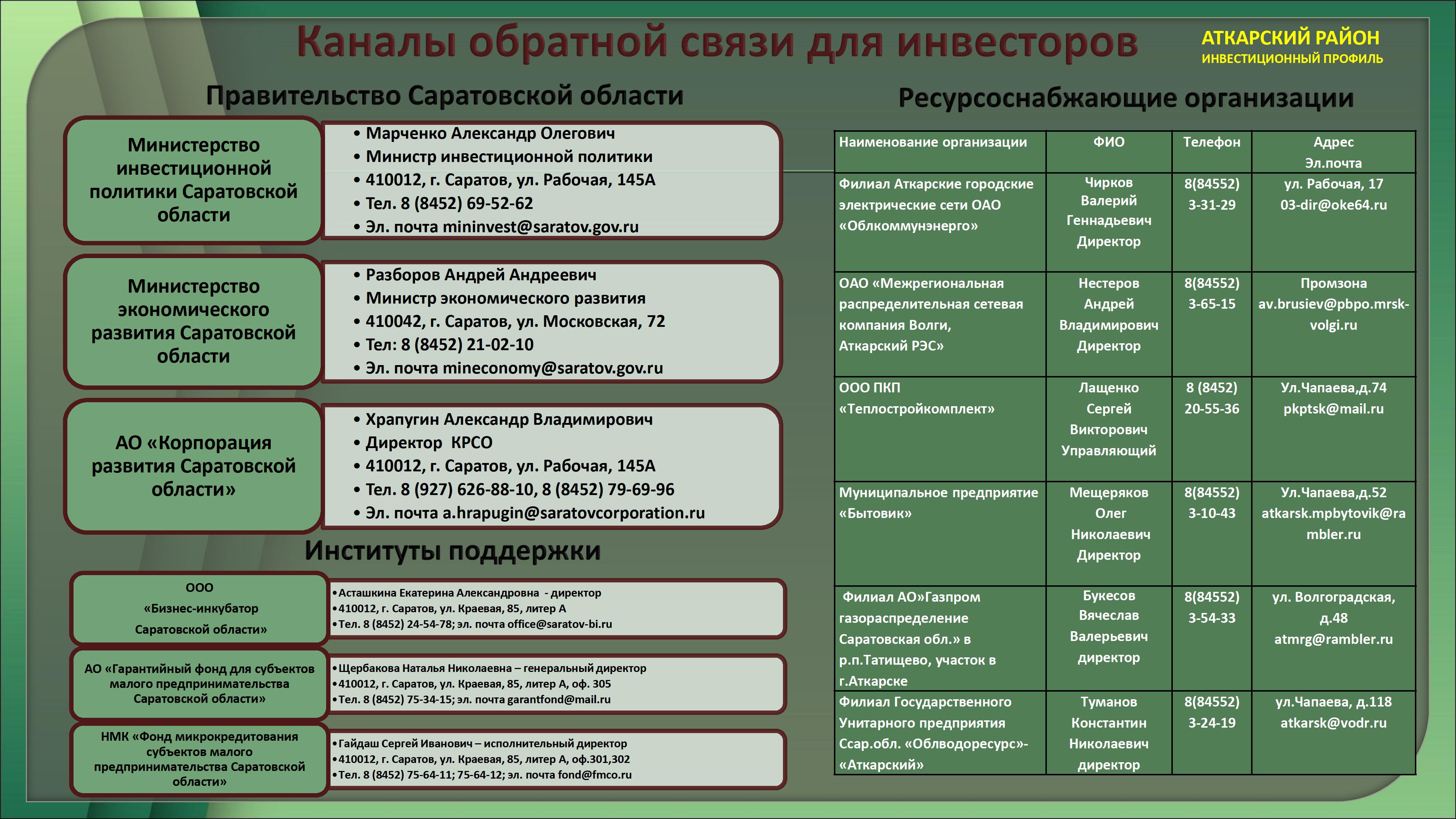 Изображения.