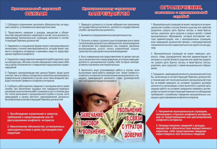 ПАМЯТКА. ПАМЯТКА.